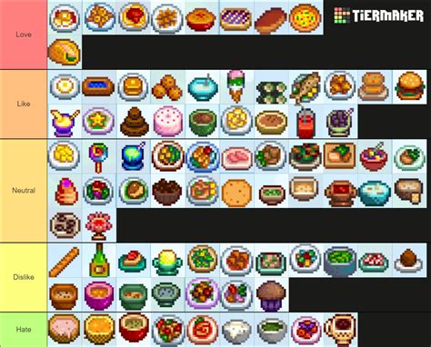 how to eat in stardew valley|stardew valley food list.